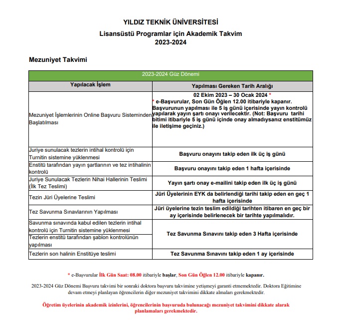 2023-2024 GUZ DÖNEMİ LİSANSÜSTÜ MEZUNİYET TAKVİMİ